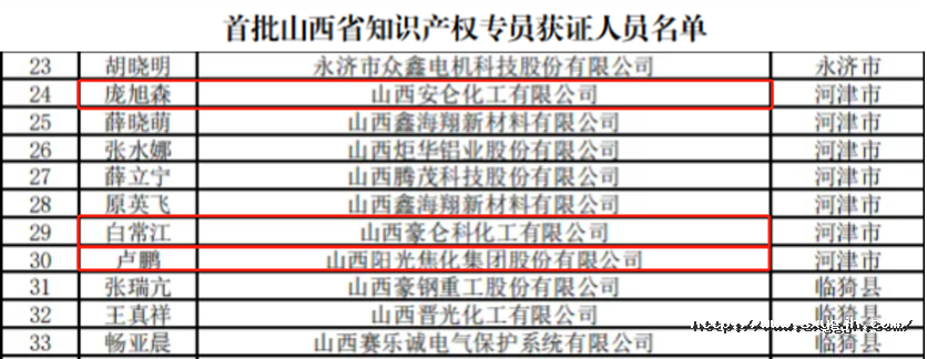 知識產權專員.png